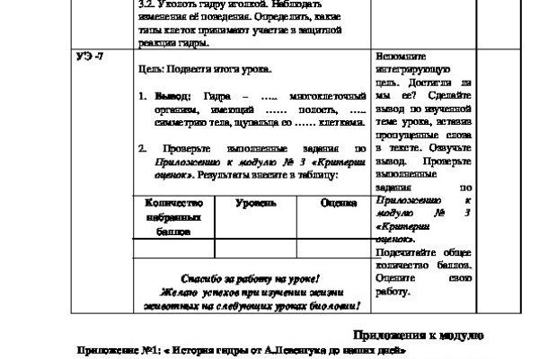 Кракен телеграмм магазин