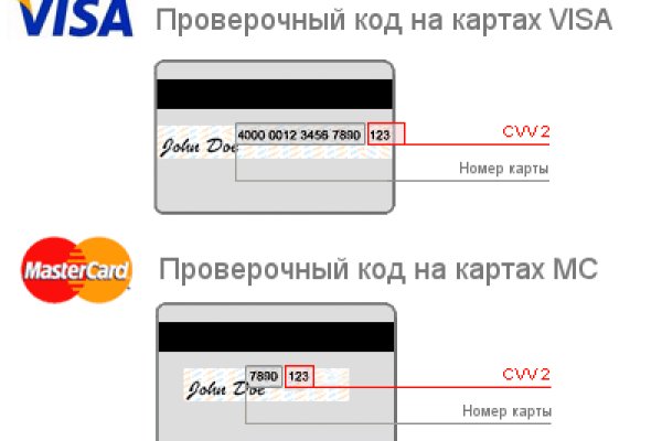 Что за кракен маркет