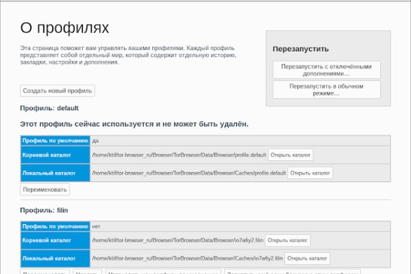 Кракен ты знаешь где покупать