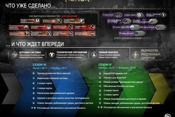 Гидра заркало