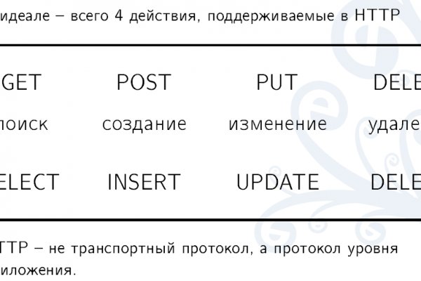 Кракен сайт kr2web in